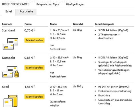 sitese porto|Porto für Briefe in Deutschland – Briefporto 2024 